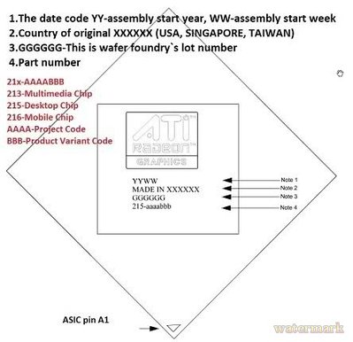 ati chip labeling system.jpg