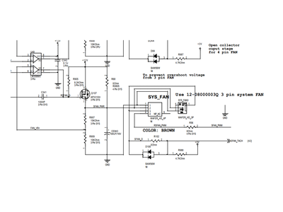 ptgd1-la FAN SOLUTION 2.png