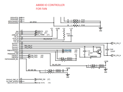 ptgd1-la FAN SOLUTION 4.png