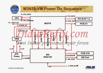 power_on_sequence_signaljpg_Page6.jpg